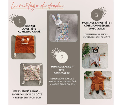 Doudou personnalisé Nin-Nin Renard Roux personnalisable