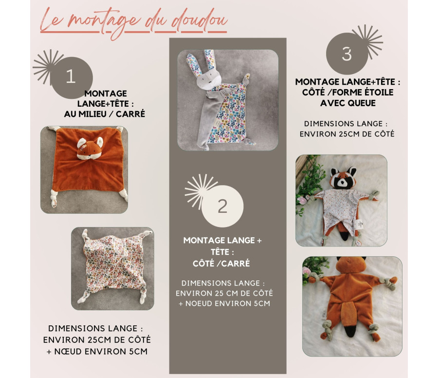Doudou Nin-nin Artisanal Koala personnalisé Fait Main FR